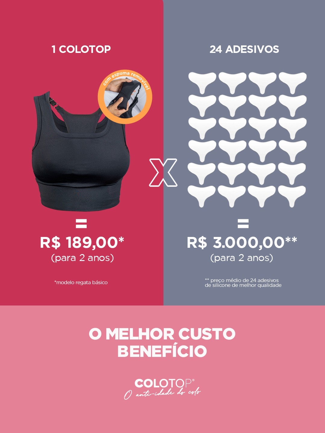 Comparativo Colotop x Adesivos